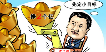 常州一步为实现公司总体目标开好头、起好步